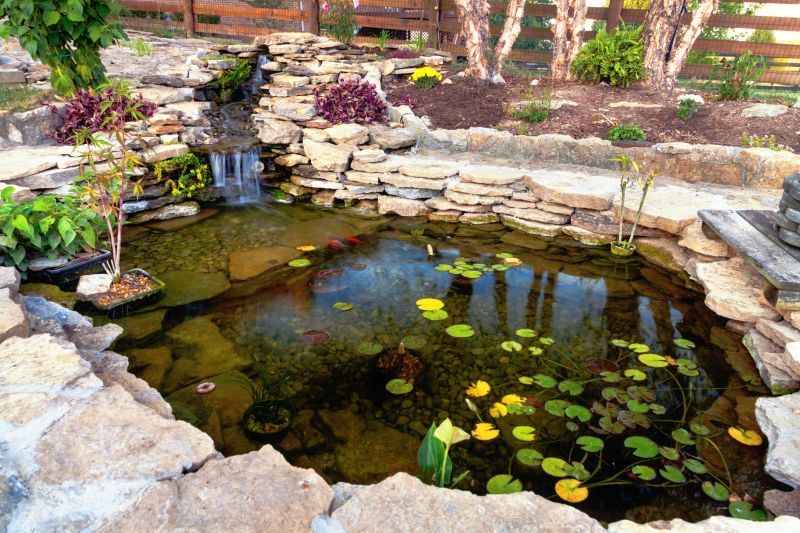 Pond Waterfall Setup