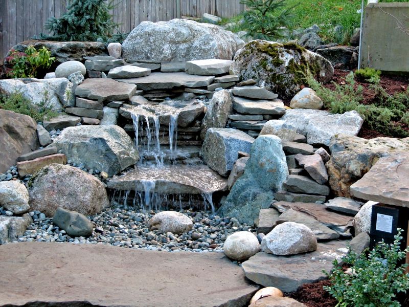 Pond Waterfall Setup